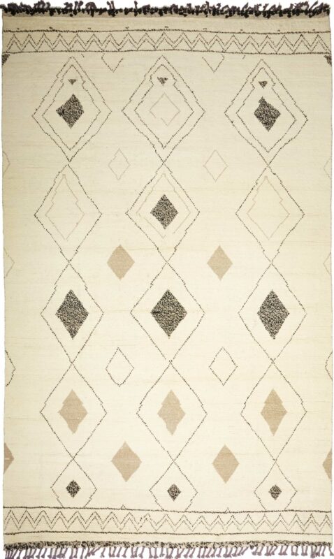 Tappeti Persiani ed Orientali in Italia